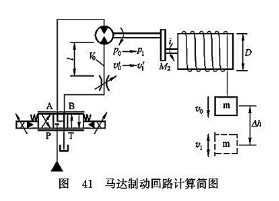 馬達(dá)制動回路計算簡圖